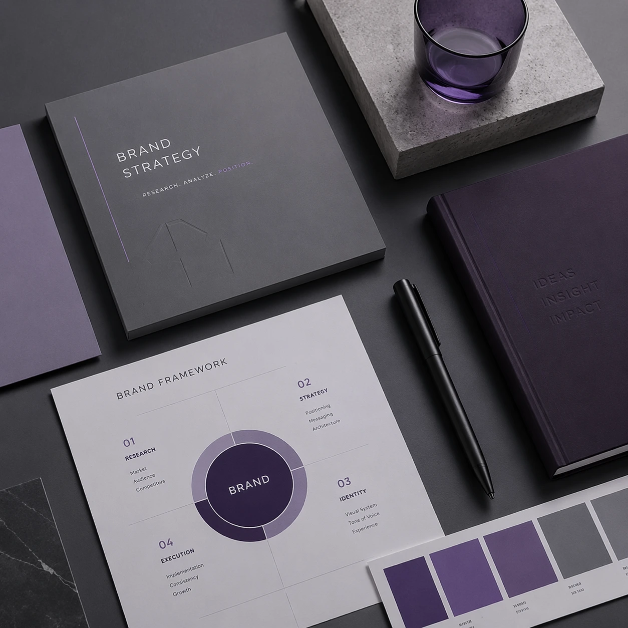 mockup go licensing